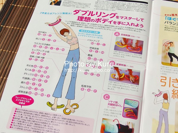 MAKI SPORTS(マキスポーツ)『WAVE STRETCH RING(ウェーブストレッチリング)』